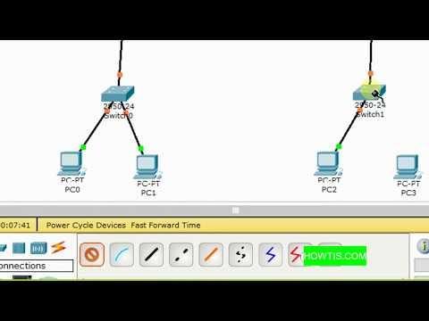 How To Ping Routers And Switches
