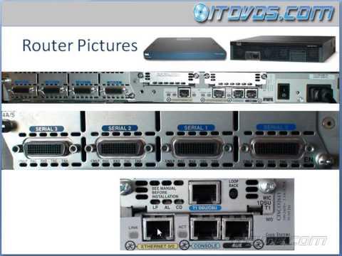 CCNA 200-120 CBT - Hubs Switches And Routers Part 2
