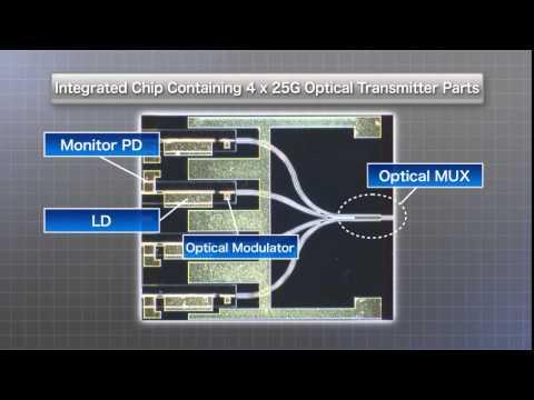 A Compact Optical Transmitter For 100GbE Transceivers