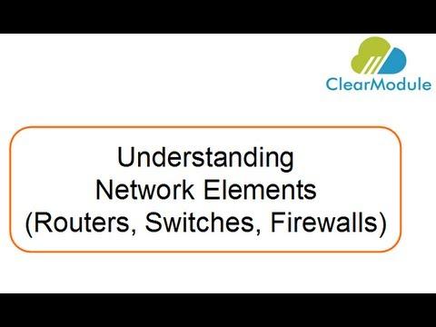Module 4 - Understanding Network Elements (Routers, Switches, Firewalls)