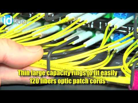 ID-FIBER - Ergonomic CABLE MANAGEMENT On The Front Face Of The Patch Panel