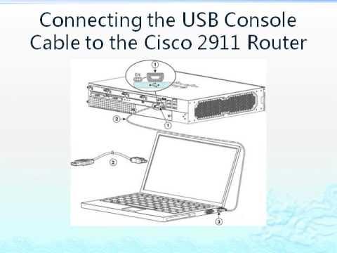 Connect The Cisco 3900 And 2900 Series Routers