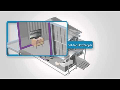 Entropic - Channel Stacking Switch Technology