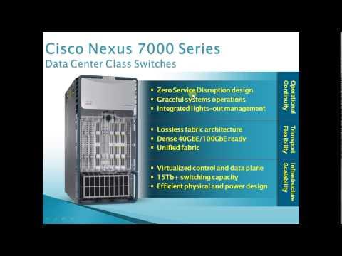 Nexus Switch In Hindi 1