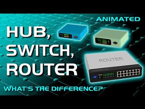 Hub, Switch, & Router Explained - What's The Difference?