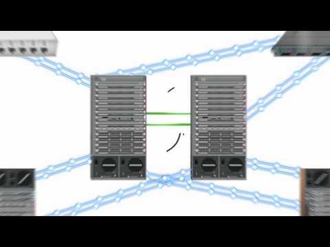 Fundamentals Of Cisco Virtual Switching System