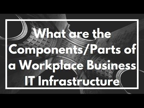 What Makes Up A Company/business IT Infrastructure | VIDEO TUTORIAL On Components And Parts Of A