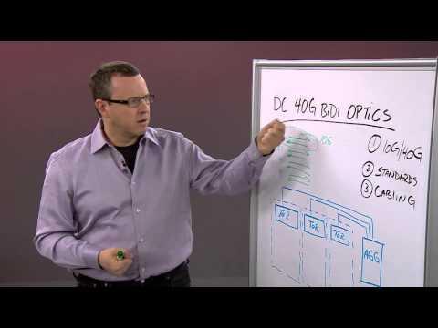 40-Gbps BiDi Optics For The Data Center