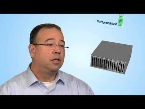 Cisco Nexus 6000 Series Switches
