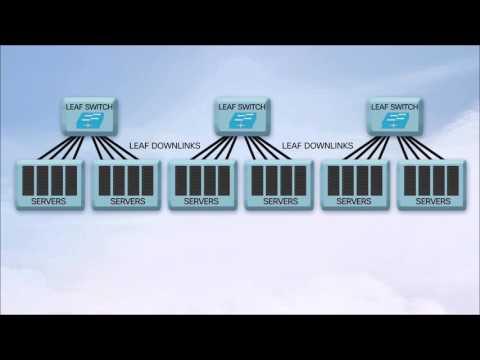 QSFP-100G Transceivers In The New Data Center