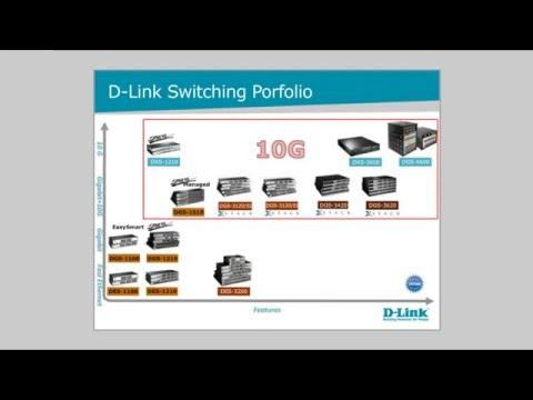 D Link Webinar Switching 10G Stacking Fisico Enlaces 10Giga Topologias Apilado