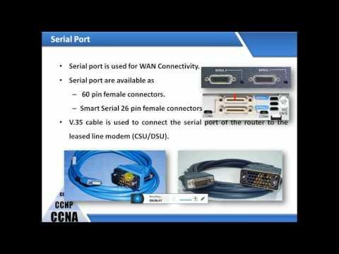 Introduction To Cisco Routers Cbt 01