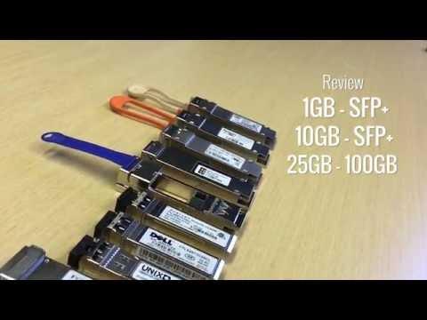 Transceivers | Optics | GBIC - Overview 1GB SFP - 100GB Optics - Part 01