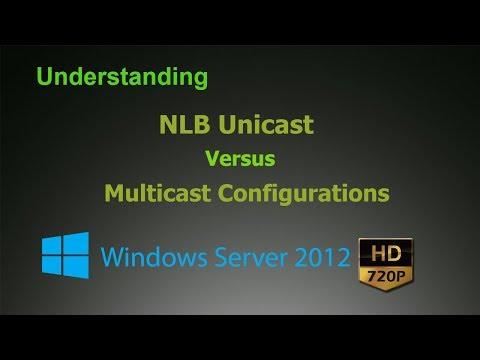 Understanding NLB Unicast Versus Multicast Configurations.