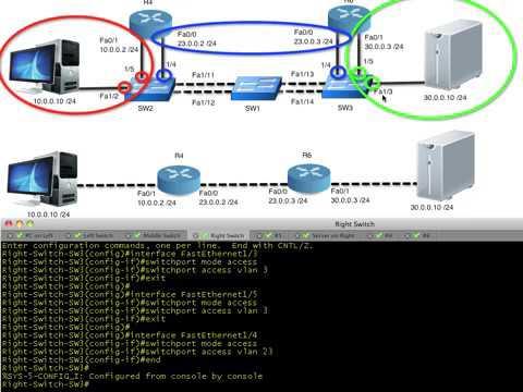 Configure Inter VLAN Routing On Cisco Routers And Switches