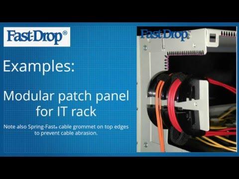 Fiber Cable Management - Access & Control Of Cables- Reduce Data Loss