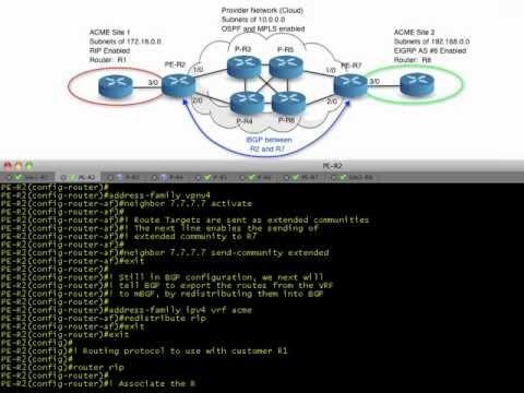 Configure Cisco MPLS L3 VPNs