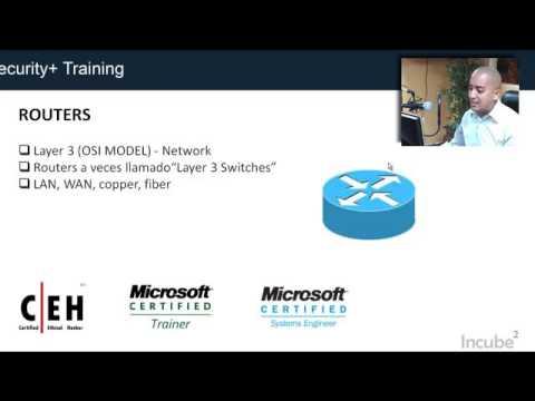 Aprende Sobre Switches, Routers Y Firewalls   CompTIA Security+