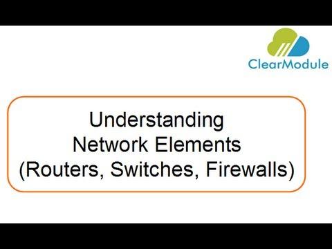 Module 4 - Understanding Network Elements (Routers, Switches, Firewalls)