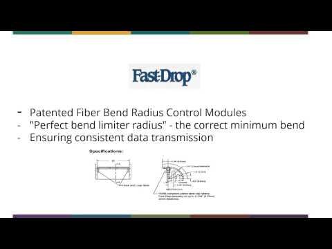 Fast-Drop - The Best Fiber Cable Management Module