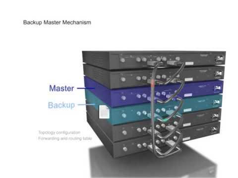 Stacking Con Gli Switch D-Link -  Minimizzare Il Downtime