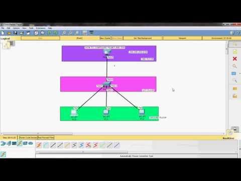 HOW TO CONFIGURE SSH ON ROUTERS AND SWITCHES