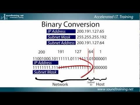 Understanding An IP Address:  Cisco Router Training 101