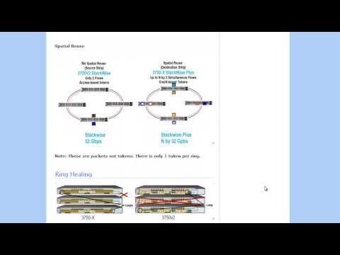 Cisco Stacking Switches--StackWise And StackWise Plus