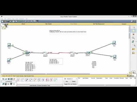 Configuring Two Routers With Switch Using CLI In Cisco Packet Tracer