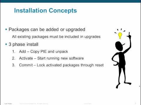 Overview Of IOS XR Software Installation