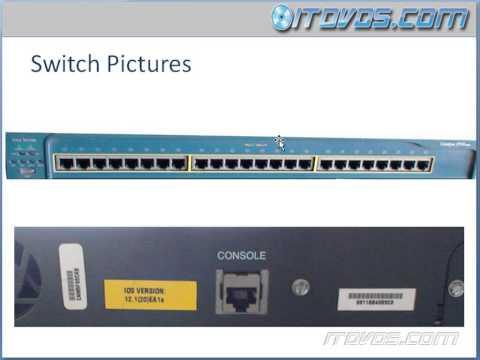 CCNA 200-120 CBT - Hubs Switches And Routers Part 1
