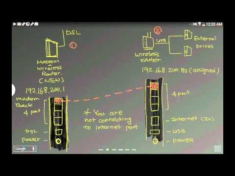 How To Connect Two Routers To Work As One Network