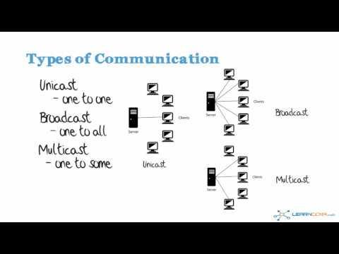 001 How Does Data Flow In Hubs, Switches And Routers