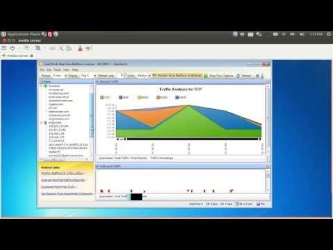 Configuring Netflow On Cisco  Router And Solar Winds Netflow Analyzer