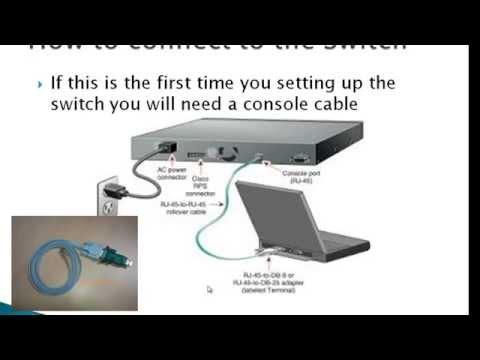 Initial Configuration Of A Cisco Switch