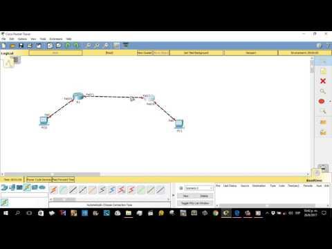 Configuraciónes Básicas De Dispositivos Routers Y Switches Cisco