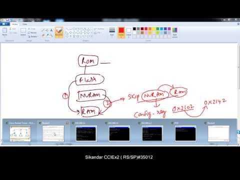 CCNA Routing & Switching:Password Reverting On Cisco Routers