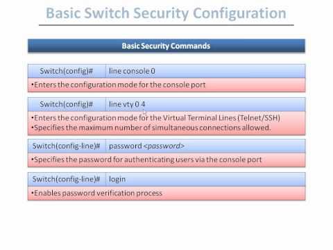 Introduction Cisco Switches